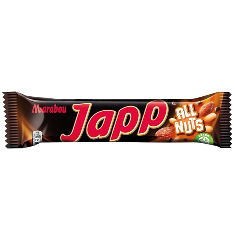 Maitosuklaapatukka All Nuts - 28% alennus