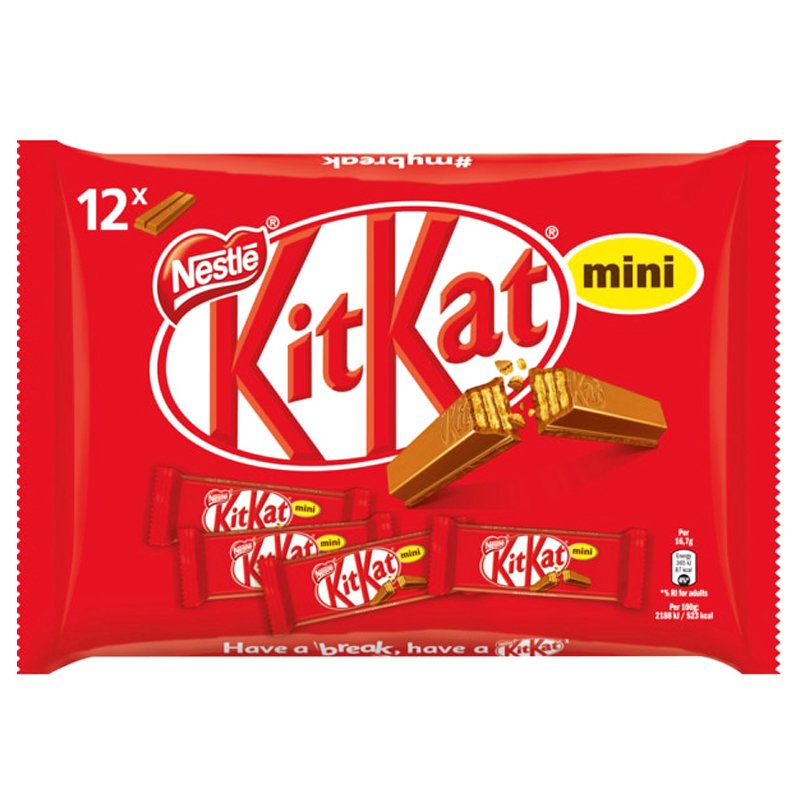 KitKat Mini suklaapatukat - 31% alennus