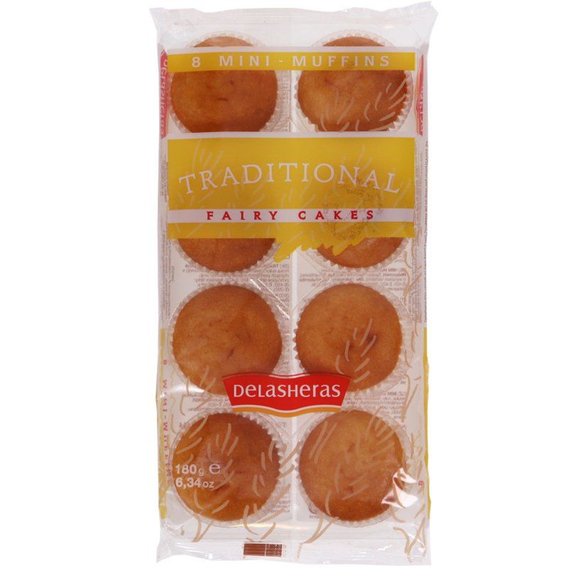 Minimuffinssit - 50% alennus